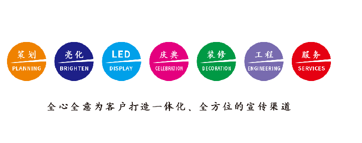 淮安广告公司该如何满足客户需求？